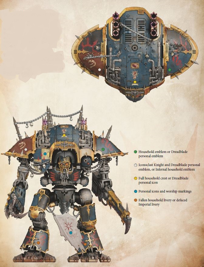 plongez dans l'univers fascinant des imperial knights et du chaos ! découvrez les puissantes armures des chevaliers impériaux, leurs alliances et leurs batailles épiques contre les forces chaotiques. une exploration riche en stratégie, en grandeur et en conflits mythiques.