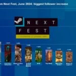 découvrez le steam next fest de juin 2025, un événement incontournable pour les passionnés de jeux vidéo. testez les dernières démos, rencontrez des développeurs et plongez dans un univers de nouvelles expériences ludiques. ne manquez pas cette opportunité de découvrir les jeux de demain avant leur sortie !